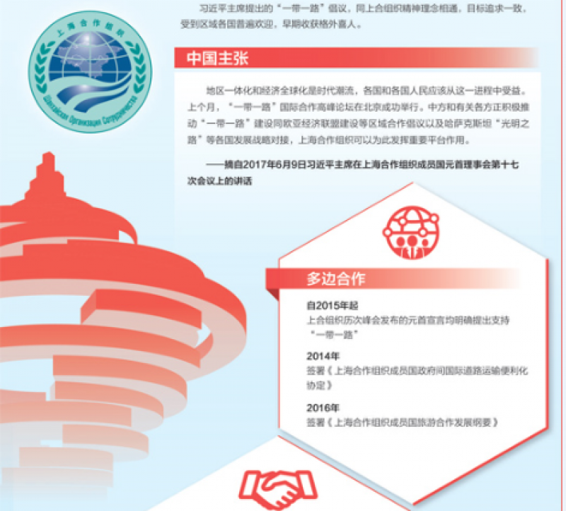 推動(dòng)“一帶一路”建設(shè)同各國發(fā)展戰(zhàn)略對(duì)接 “上合”發(fā)揮重要平臺(tái)作用