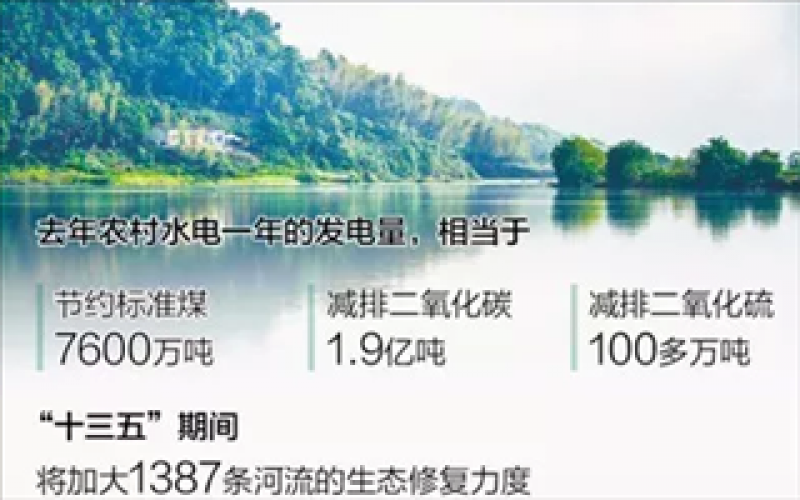 小水電的歷史貢獻與現(xiàn)實意義