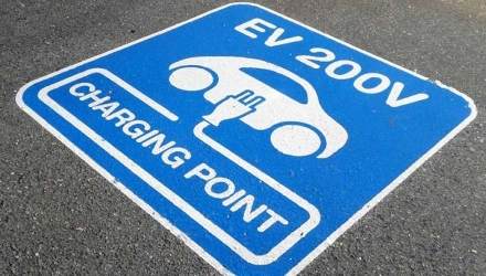 塞爾維亞準(zhǔn)備擴(kuò)大電動汽車充電站