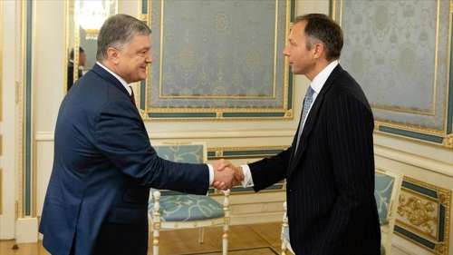 烏克蘭，美國聯手反對Nord Stream 2項目