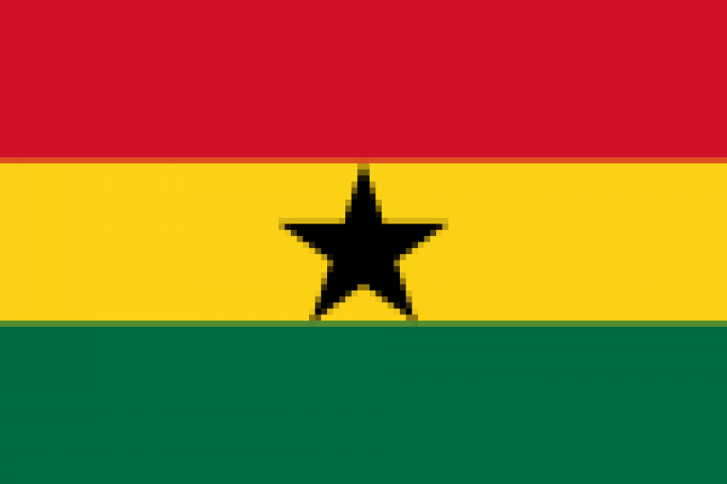 世界多方對加納能源提供財務(wù)支持