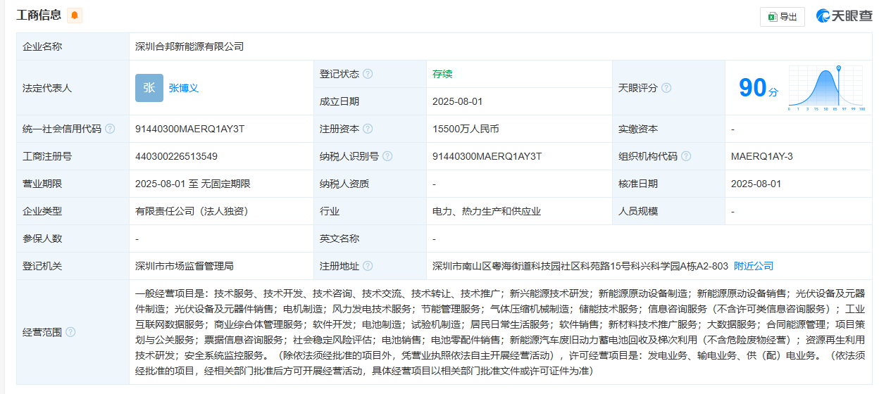 注資1.55億!贛鋒鋰業在深圳成立新能源公司