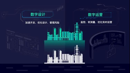 西門子gPROMS，用數(shù)據(jù)驅(qū)動(dòng)智能化